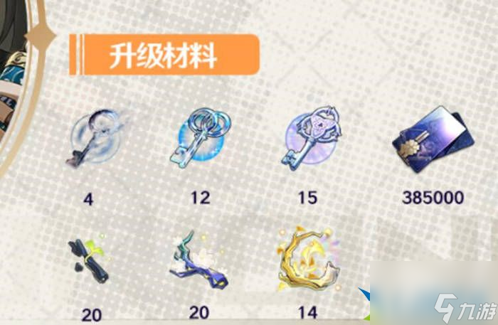 崩坏星穹铁道拂晓之前升级材料有哪些 突破材料汇总