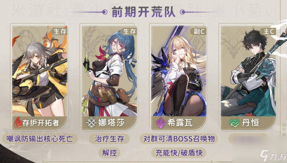 崩坏星穹铁道希露瓦阵容搭配推荐 希露瓦怎么配队