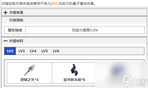 崩坏:星穹铁道佩拉技能介绍及装备推荐 佩拉培养攻略