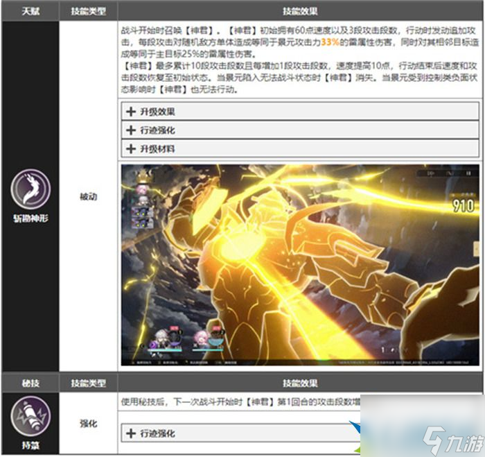崩坏星穹铁道景元和刃哪个强 景元vs刃谁更帅更好