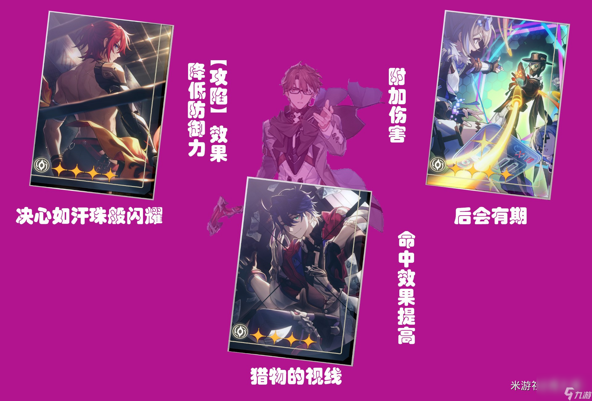 崩坏星穹铁道瓦尔特怎么培养配队_崩坏星穹铁道瓦尔特培养配队攻略