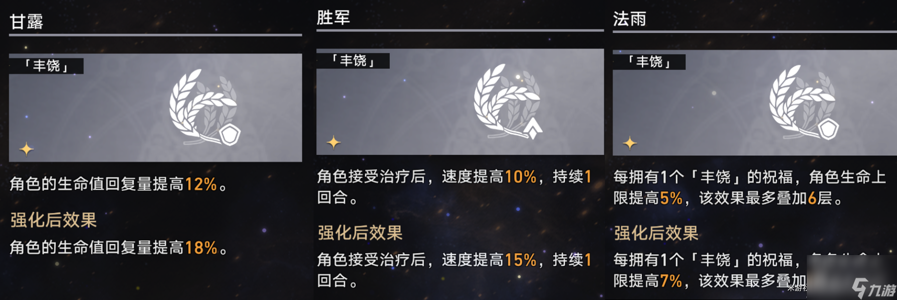 《崩坏星穹铁道》模拟宇宙第七关怎么过