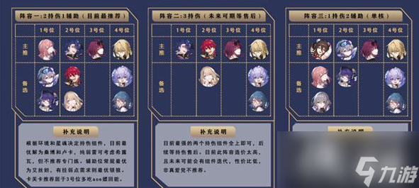 《崩坏:星穹铁道》卡芙卡阵容推荐