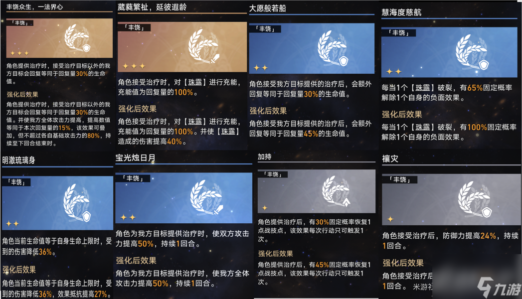 《崩坏星穹铁道》模拟宇宙第七关怎么过