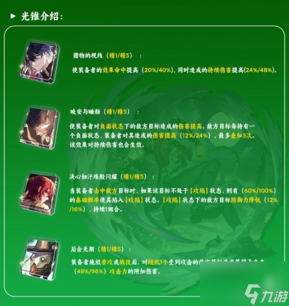 崩坏星穹铁道桑博光锥选择推荐