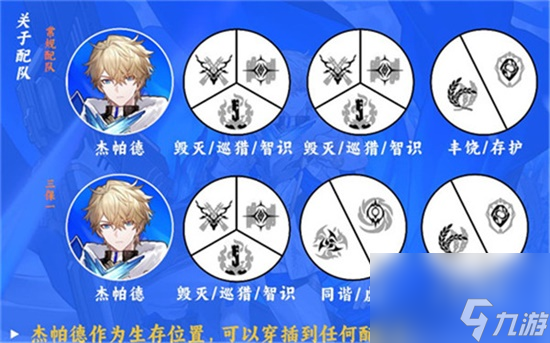 崩坏星穹铁道杰帕德最强阵容是什么 崩坏星穹铁道杰帕德最强阵容搭配攻略