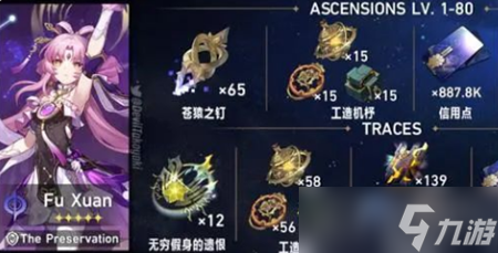 《崩坏星穹铁道》1.3新角色突破材料获取方法