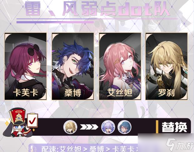 《崩坏星穹铁道》卡芙卡配队推荐 弱点对应DOT配队特性及输出流程攻略