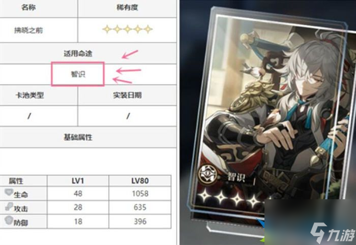 崩坏星穹铁道拂晓之前给谁最好 光锥拂晓之前适合哪个角色