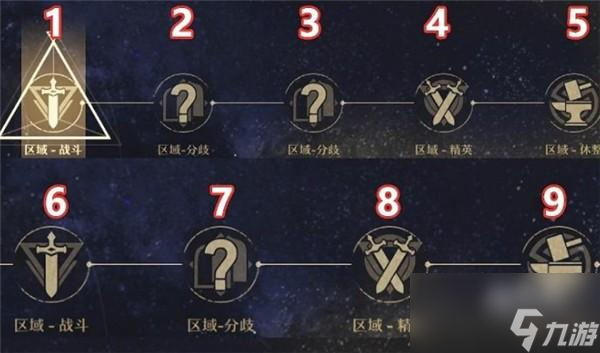 崩坏星穹铁道角色怎么重生