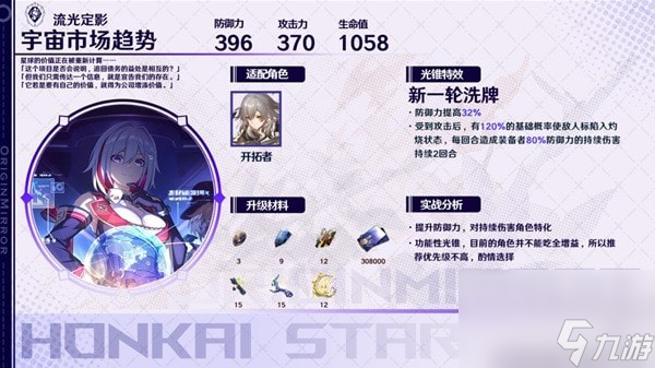 崩坏星穹铁道存护光锥适合哪些角色-存护光锥角色搭配一览
