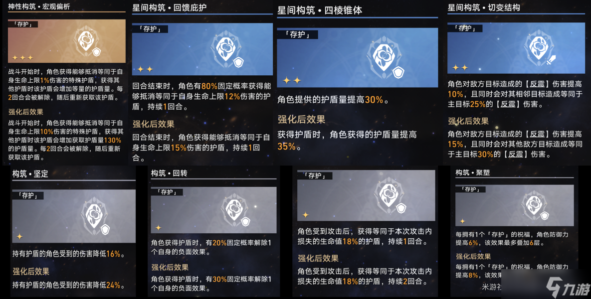 《崩坏星穹铁道》模拟宇宙第七关怎么打