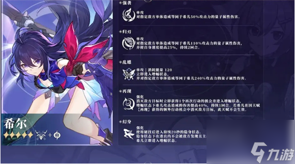 崩坏星穹铁道五星角色排行推荐