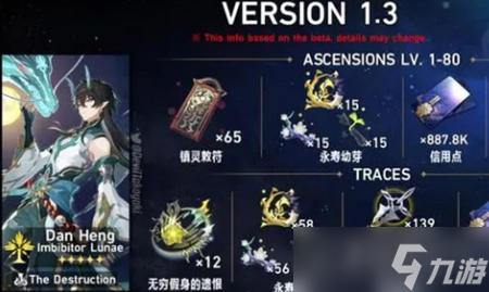 《崩坏星穹铁道》1.3新角色突破材料获取方法