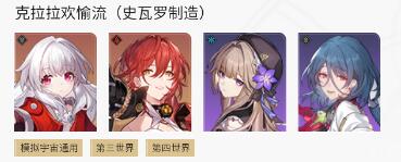 星穹铁道全角色配队阵容搭配推荐