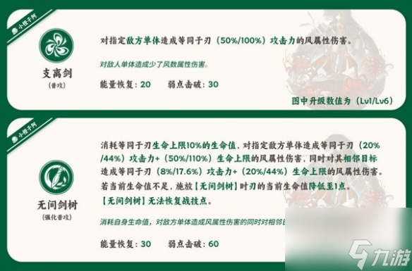 《崩坏星穹铁道》1.2版刃技术解析 刃有什么技术?