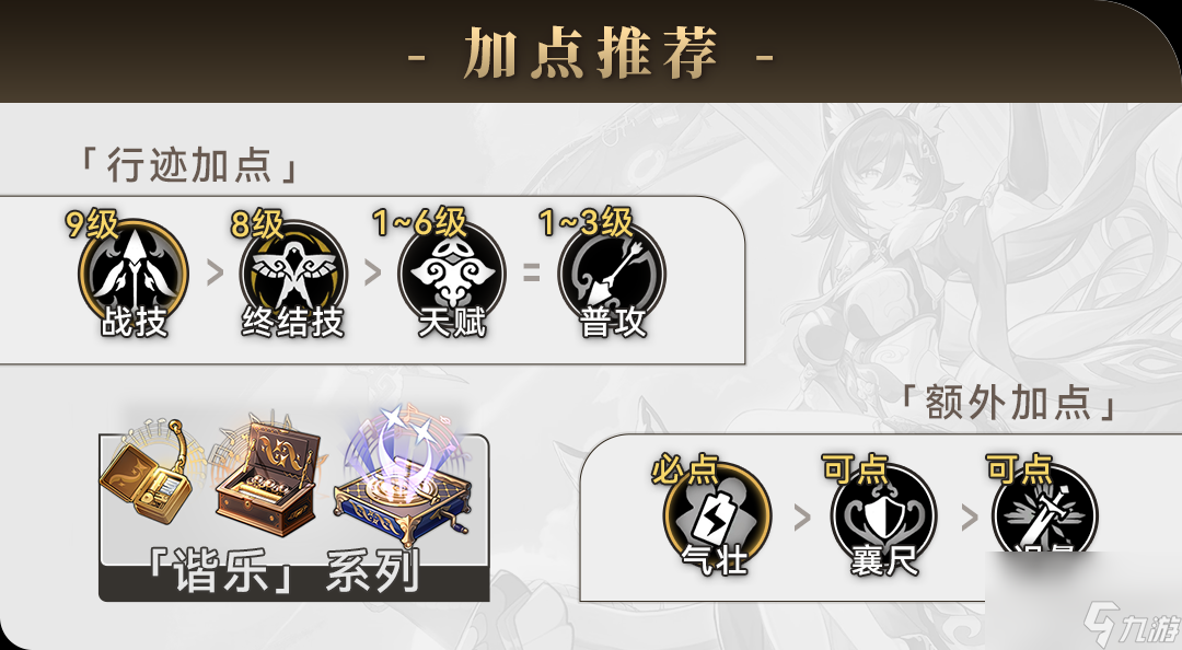 《崩坏星穹铁道》驭空行迹怎么加点