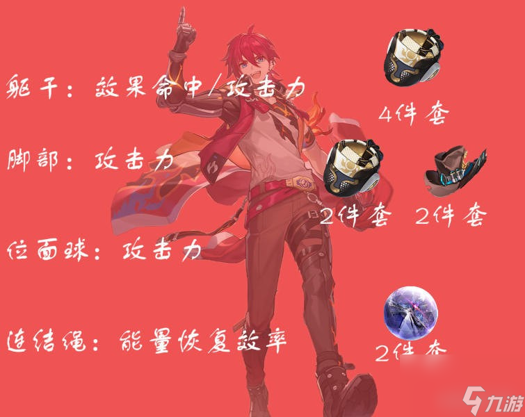 崩坏星穹铁道卢卡怎么玩