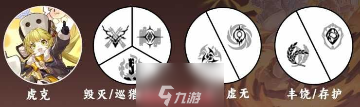 崩坏星穹铁道虎克阵容怎么搭配(三种虎克配队方案)