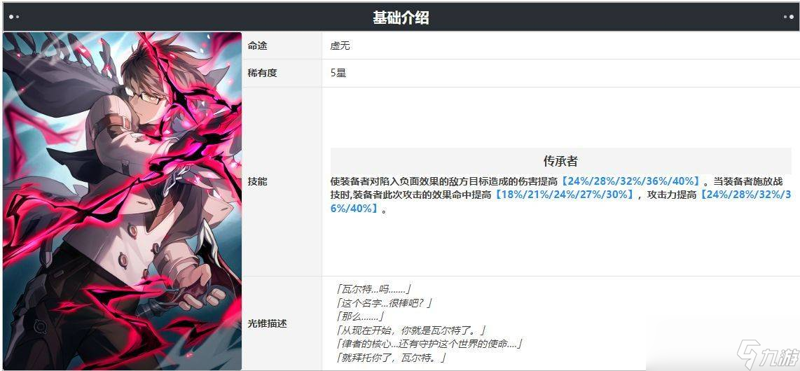 崩坏星穹铁道卡芙卡光锥推荐