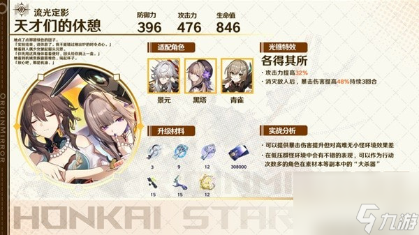 崩坏星穹铁道智识光锥适合哪些角色-智识光锥角色搭配一览