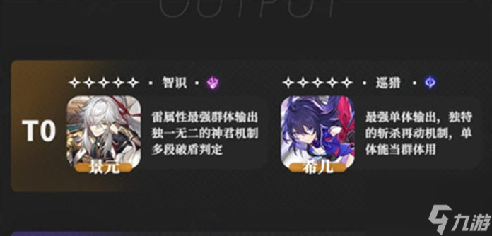 崩坏星穹铁道角色哪个好 公测最强角色排名