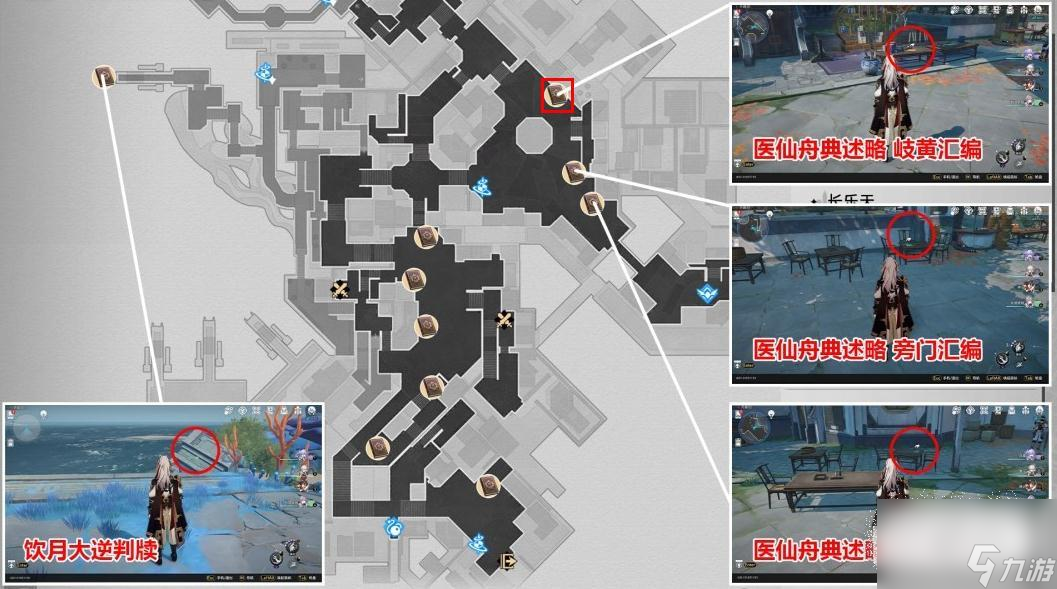 《崩坏:星穹铁道》医仙舟典述略岐黄汇编全收集攻略