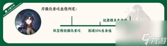 《崩坏星穹铁道》1.2版刃技术解析 刃有什么技术?