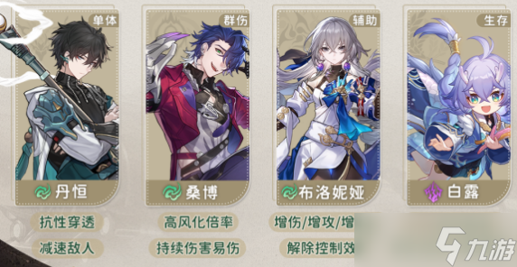 崩坏星穹铁道桑博配队攻略