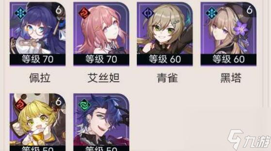 《崩坏:星穹铁道》1.2五星角色排行及培养一览