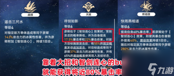 崩坏星穹铁道彦卿怎么加点 行迹加点推荐