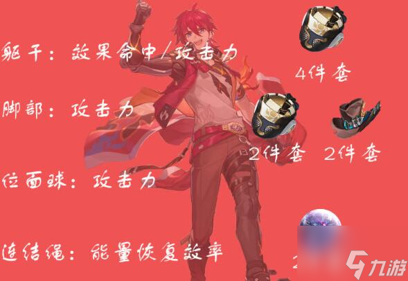 崩坏星穹铁道卢卡光锥遗器饰品搭配