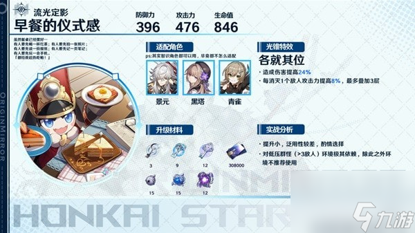 崩坏星穹铁道智识光锥适合哪些角色-智识光锥角色搭配一览