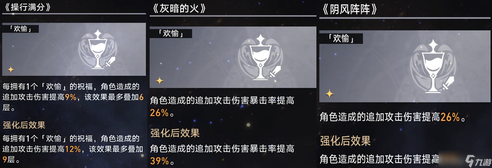 《崩坏星穹铁道》模拟宇宙第七关怎么打