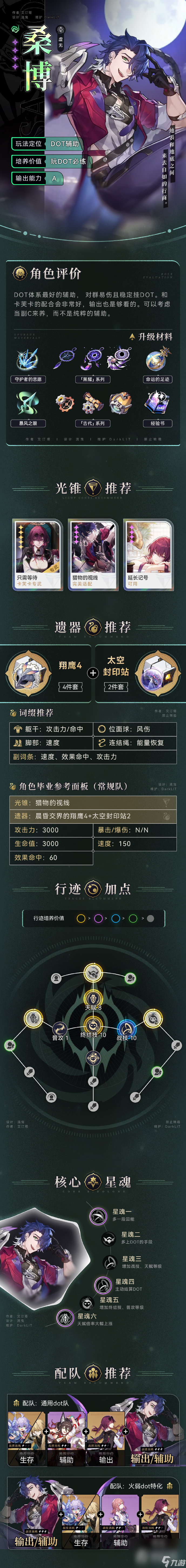 《崩坏:星穹铁道》dot桑博角色攻略