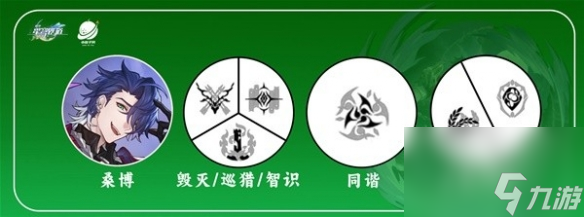 崩坏星穹铁道桑博配队推荐