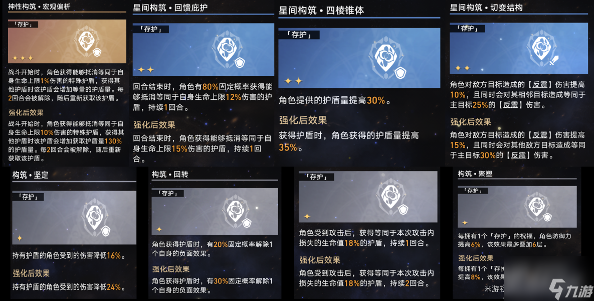《崩坏星穹铁道》模拟宇宙第七关怎么过