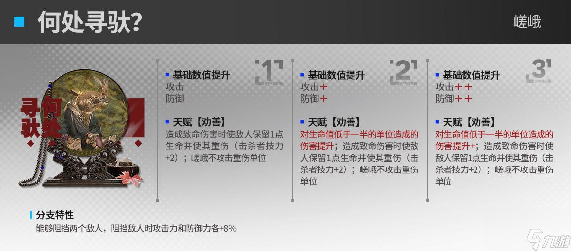 明日方舟嵯峨第二模组效果介绍 明日方舟嵯峨第二模组效果怎么样