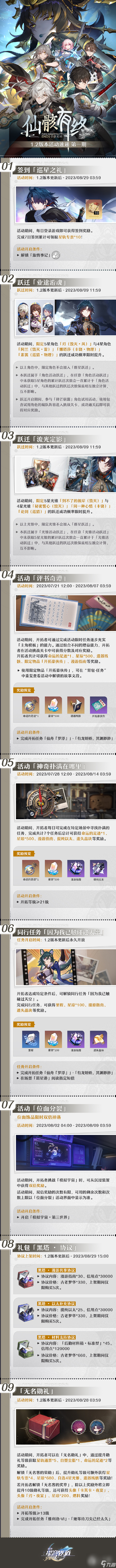 崩坏星穹铁道1.2版本活动速递第一期