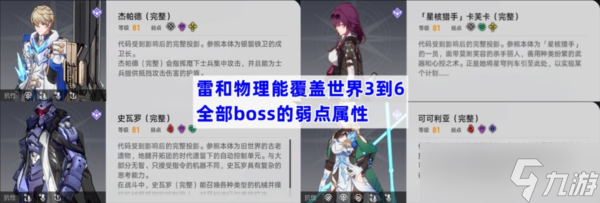 崩坏星穹铁道克拉拉怎么配队