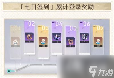 《崩坏：星穹铁道》回归奖励分享