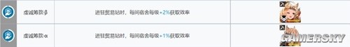 明日方舟基建系统贸易站攻略 贸易站怎么玩