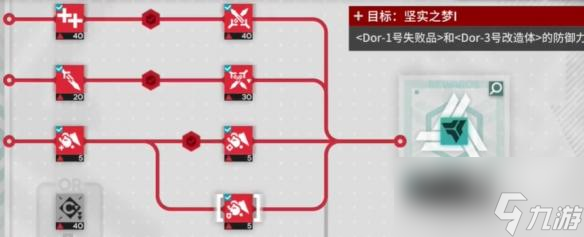 明日方舟尖灭测试作战竞技之梦改装打法攻略