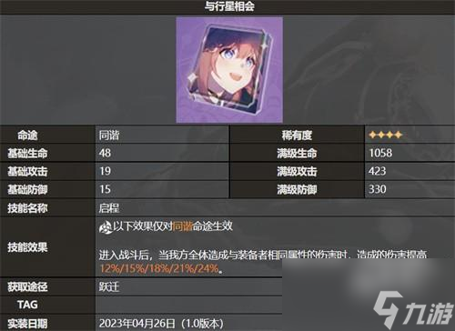 崩坏星穹铁道与行星相会适合谁