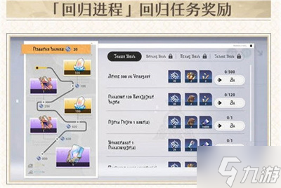 《崩坏星穹铁道》回归奖励分享