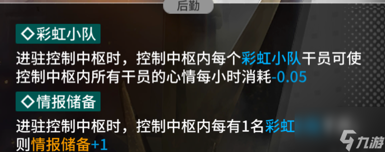 明日方舟灰烬怎么样六星干员能力全面评测