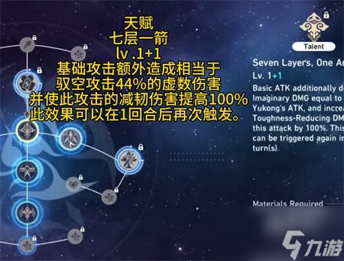 崩坏星穹铁道驭空技能介绍