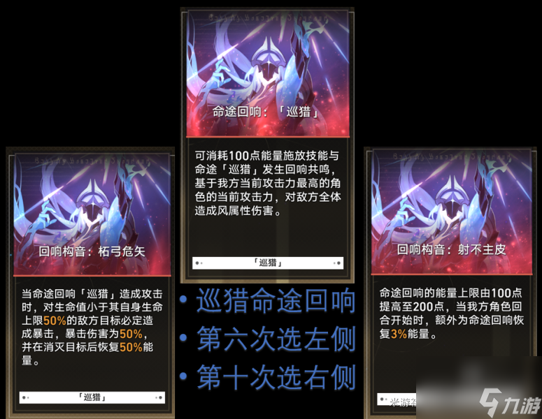 崩坏星穹铁道模拟宇宙第七世界全流派通关攻略