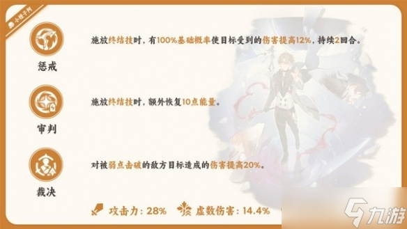 《崩坏星穹铁道》瓦尔特技能介绍 有哪些技能？