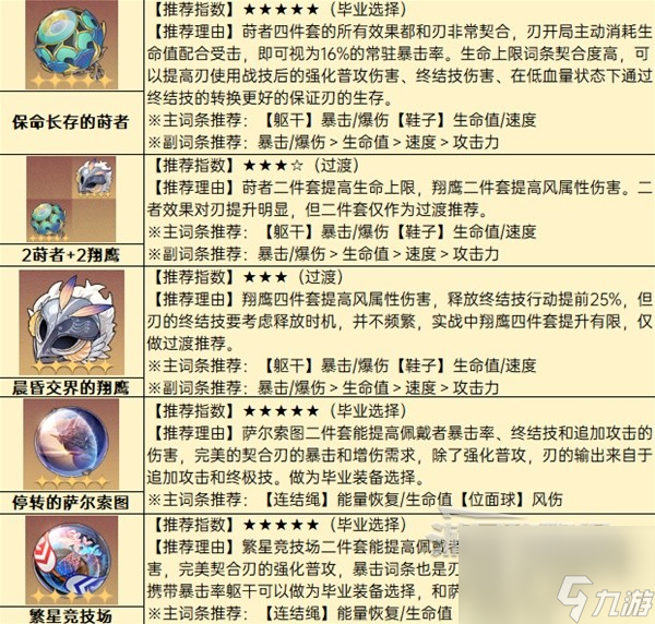 《崩坏星穹铁道》1.2版本任务、活动全攻略 1.2新角色玩法指南